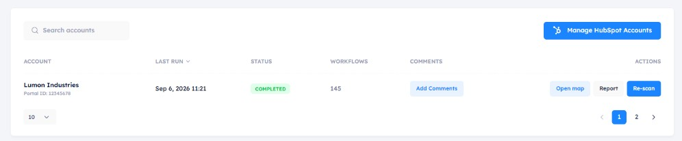 Workflow Maps account list