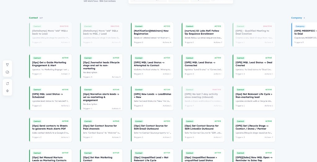 Workflow Maps for HubSpot partners
